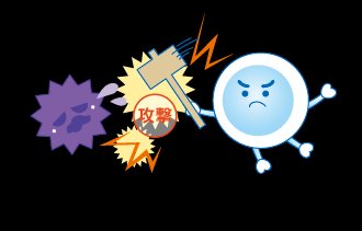 免疫細胞（T細胞）ががん細胞を攻撃して破壊する免疫療法の仕組みのイラスト